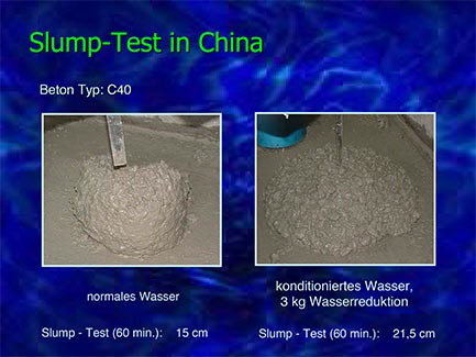 Slump-Test in China